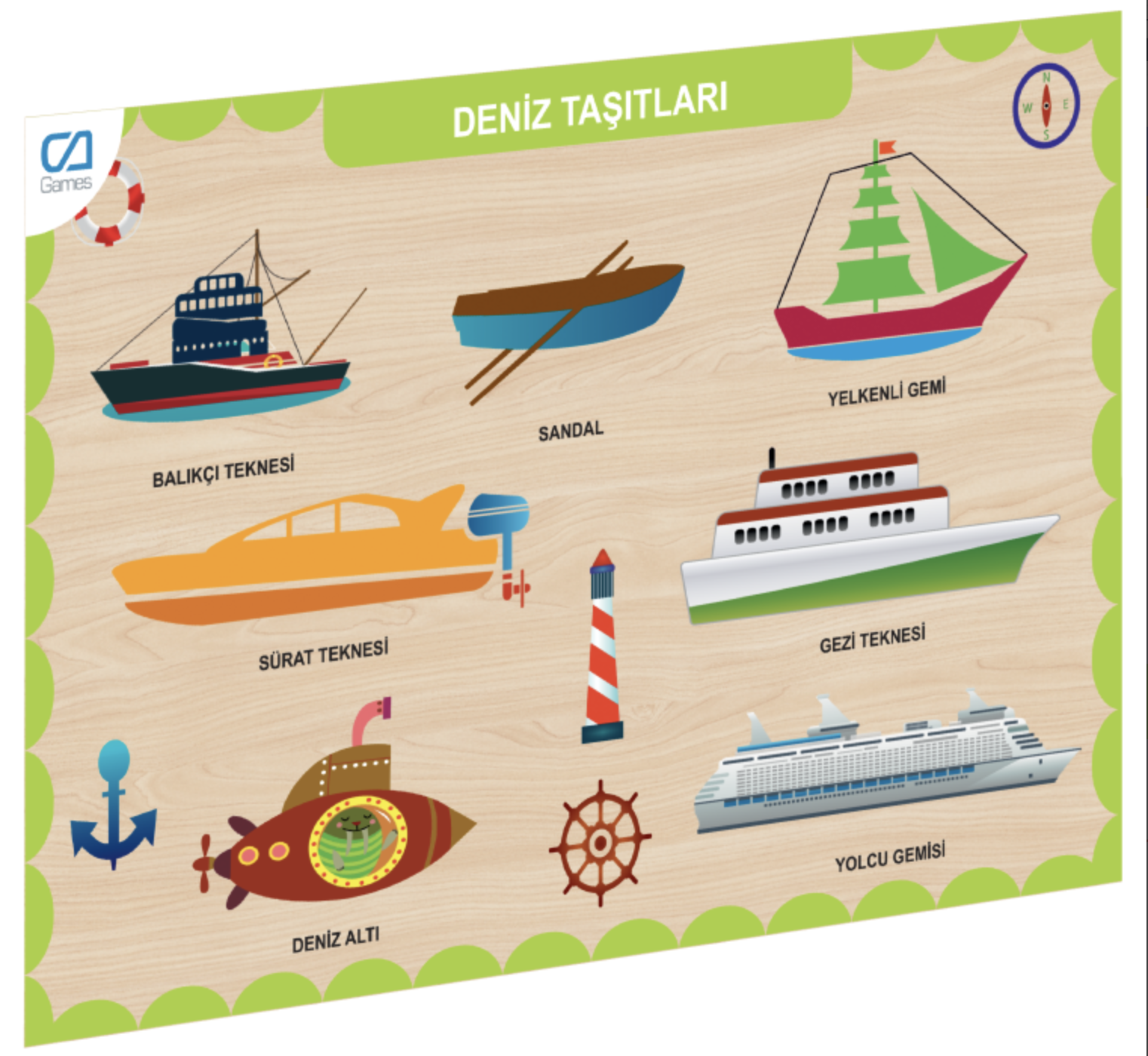 CAMES AHŞAP DENİZ TAŞITLARI BUL-TAK